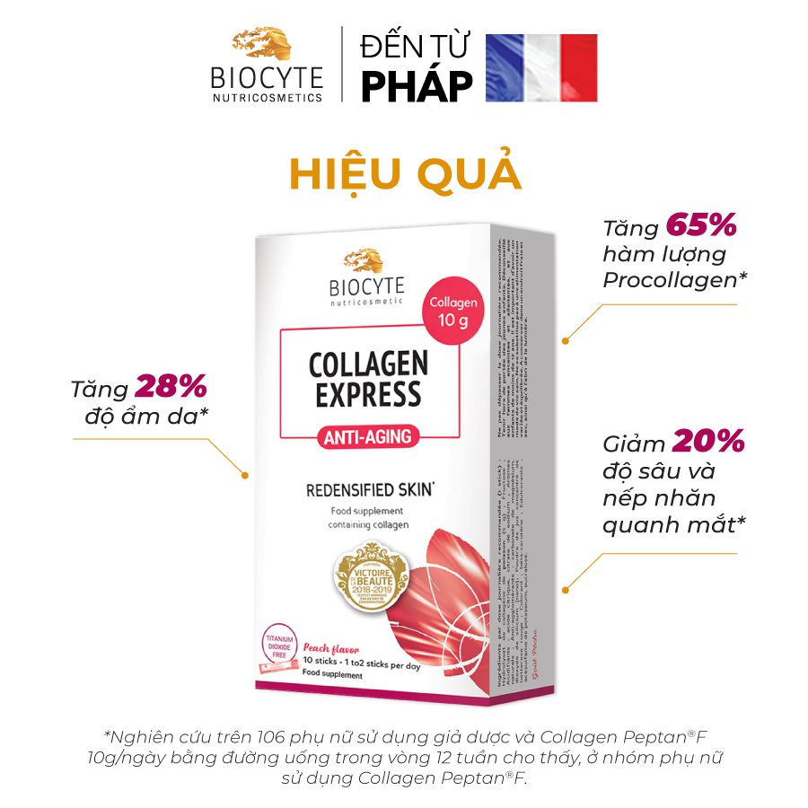Collagen là gì?